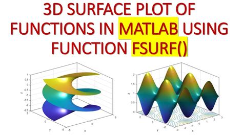 matlab plot 3d|3d surface plot in matlab.